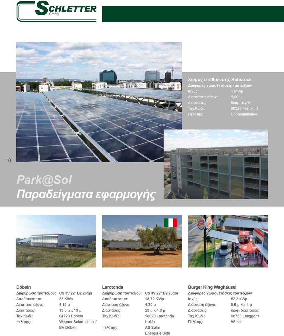 άξονα: 4,15 μ 13,5 μ x 13 μ 04720 Döbeln πελάτης: Wagner Solartechnik / BV Döbeln Larotonda Διάρθρωση τραπεζιού: CS 3V 22 B2 26άρι Αποδοτικότητα: 18,72 KWp