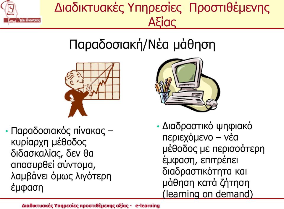 έμφαση Διαδραστικό ψηφιακό περιεχόμενο νέα μέθοδος με περισσότερη