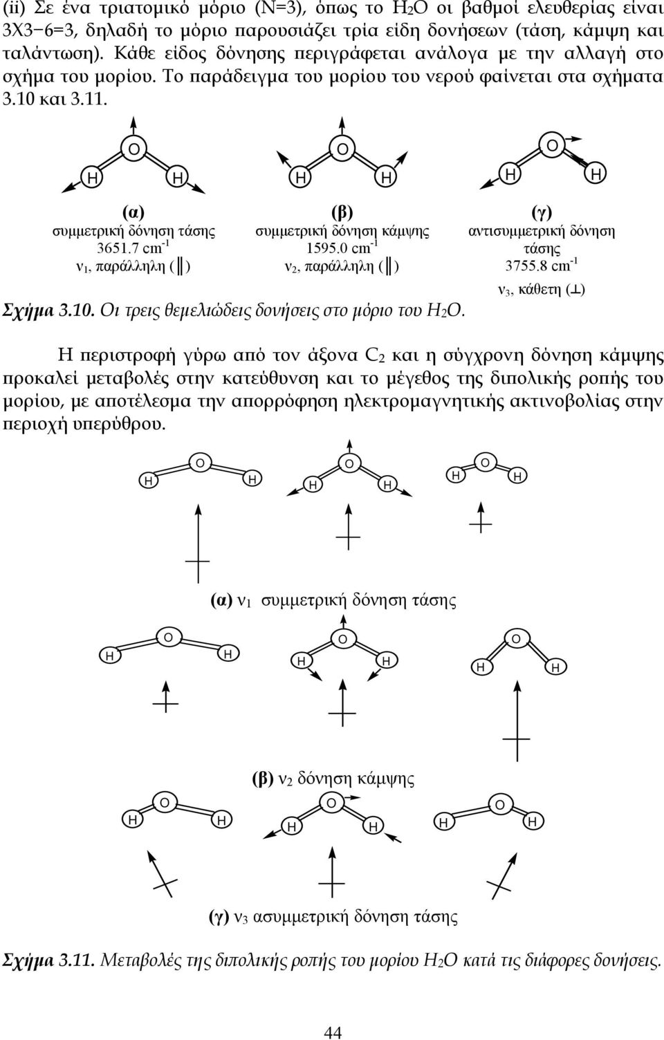 7 cm -1 ν 1, παράλληλη ( ) (β) συμμετρική δόνηση κάμψης 1595.0 cm -1 ν 2, παράλληλη ( ) Σχήμα 3.10. Οι τρεις θεμελιώδεις δονήσεις στο μόριο του Η 2 Ο. (γ) αντισυμμετρική δόνηση τάσης 3755.