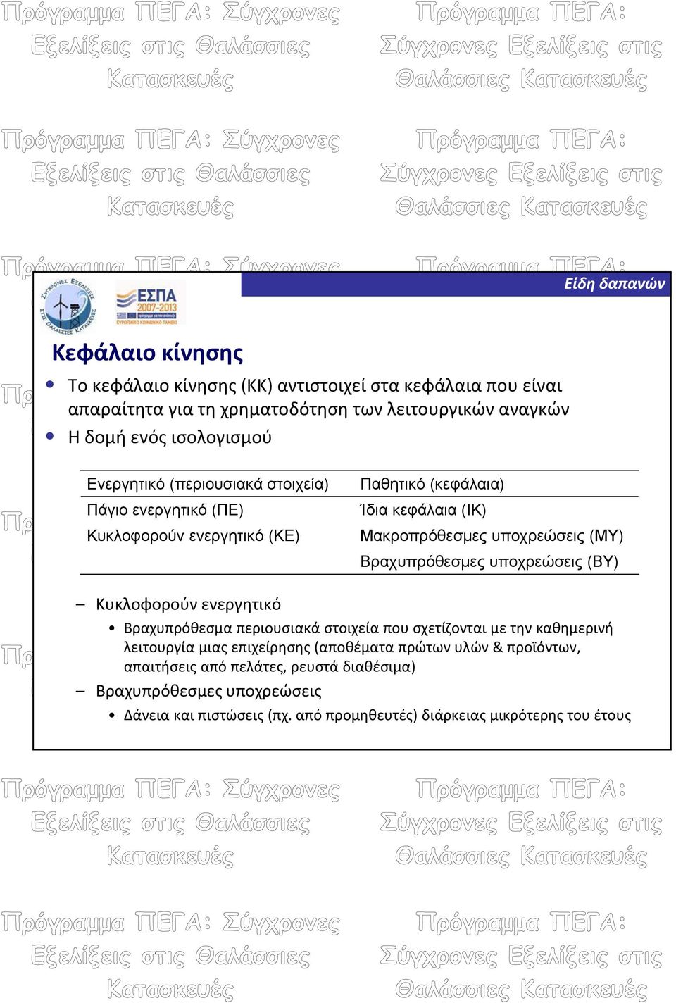Βραχυπρόθεσμες υποχρεώσεις (ΒΥ) Κυκλοφορούν ενεργητικό Βραχυπρόθεσμα περιουσιακά στοιχεία που σχετίζονται με την καθημερινή λειτουργία μιας επιχείρησης