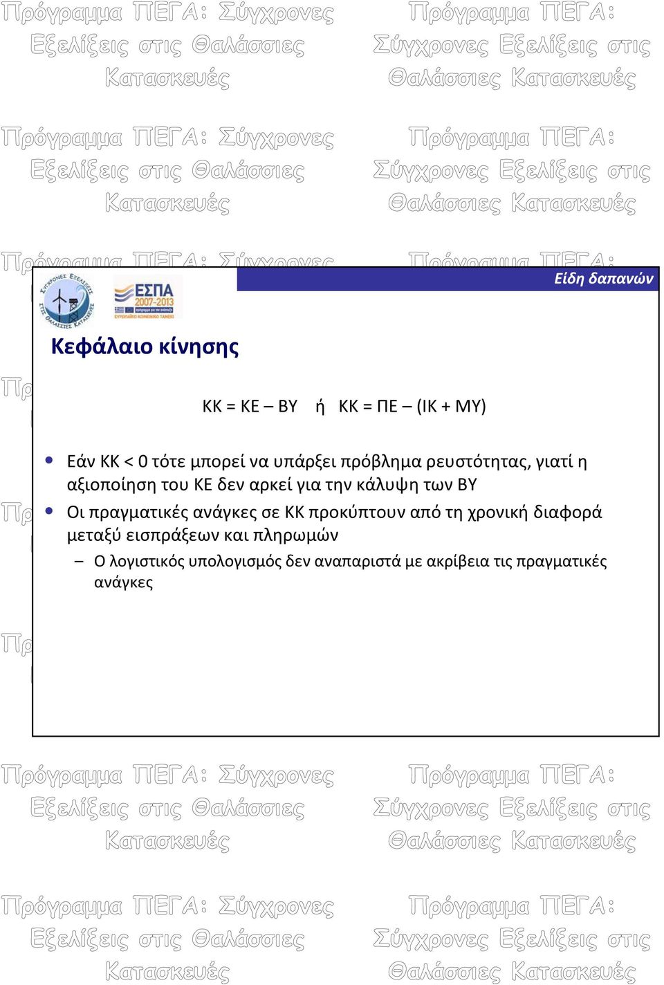 πραγματικές ανάγκες σε ΚΚ προκύπτουν από τη χρονική διαφορά μεταξύ εισπράξεων και