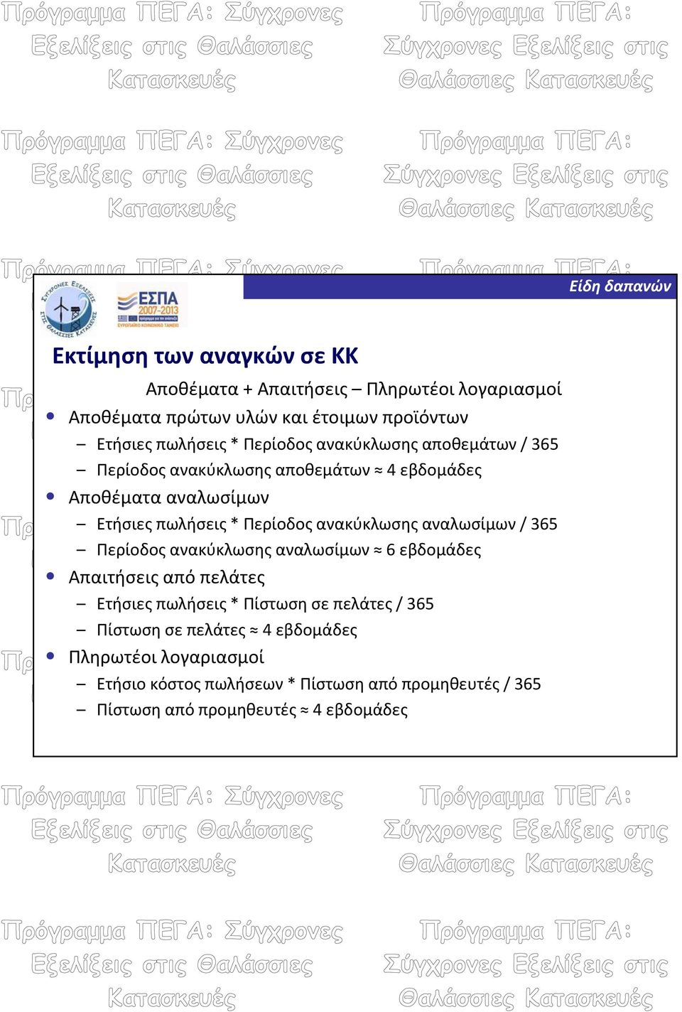 ανακύκλωσης αναλωσίμων / 365 Περίοδος ανακύκλωσης αναλωσίμων 6 εβδομάδες Απαιτήσεις από πελάτες Ετήσιες πωλήσεις * Πίστωση σε πελάτες /