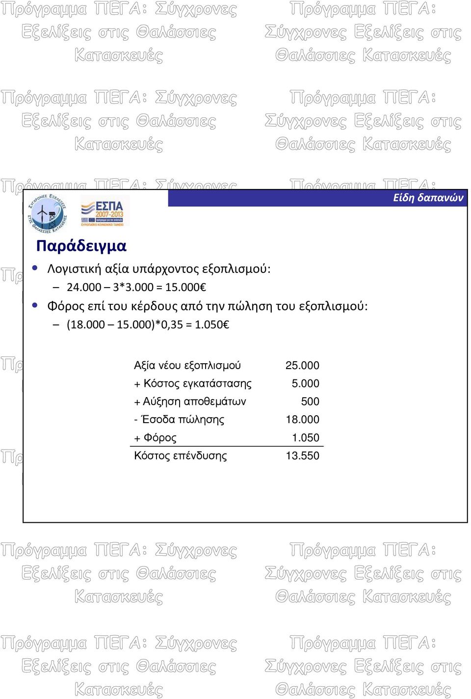 000)*0,35 = 1.050 Αξία νέου εξοπλισμού 25.000 + Κόστος εγκατάστασης 5.