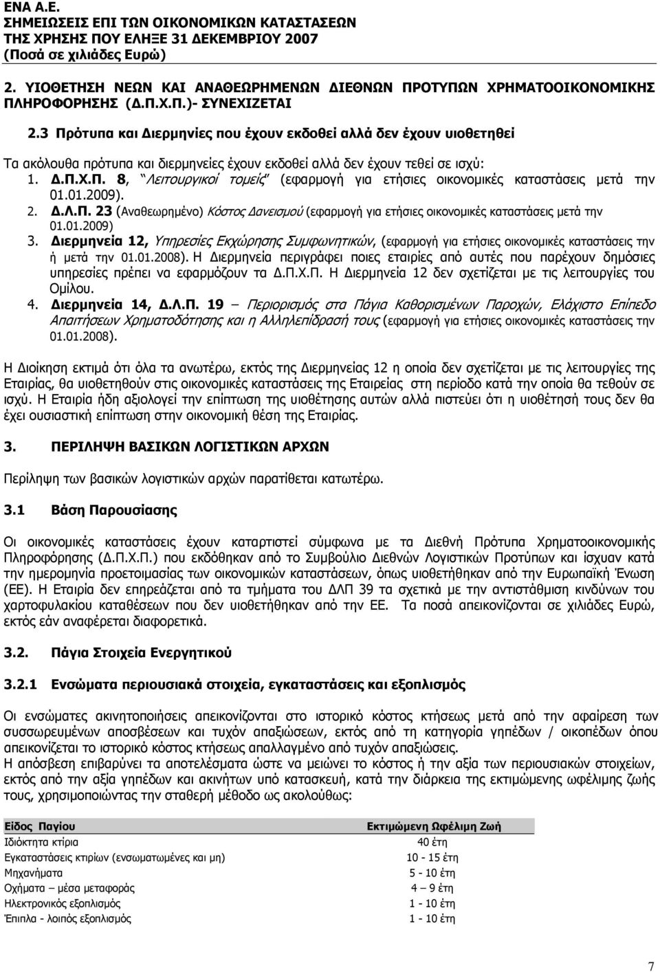 01.2009). 2. Δ.Λ.Π. 23 (Αναθεωρημένο) Κόστος Δανεισμού (εφαρμογή για ετήσιες οικονομικές καταστάσεις μετά την 01.01.2009) 3.