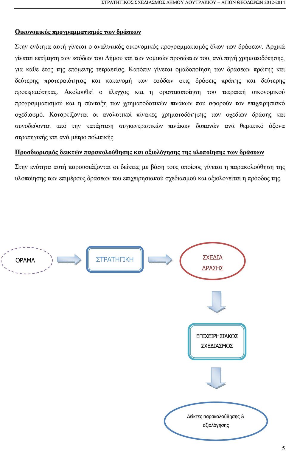 Κατόπιν γίνεται ομαδοποίηση των δράσεων πρώτης και δεύτερης προτεραιότητας και κατανομή των εσόδων στις δράσεις πρώτης και δεύτερης προτεραιότητας.