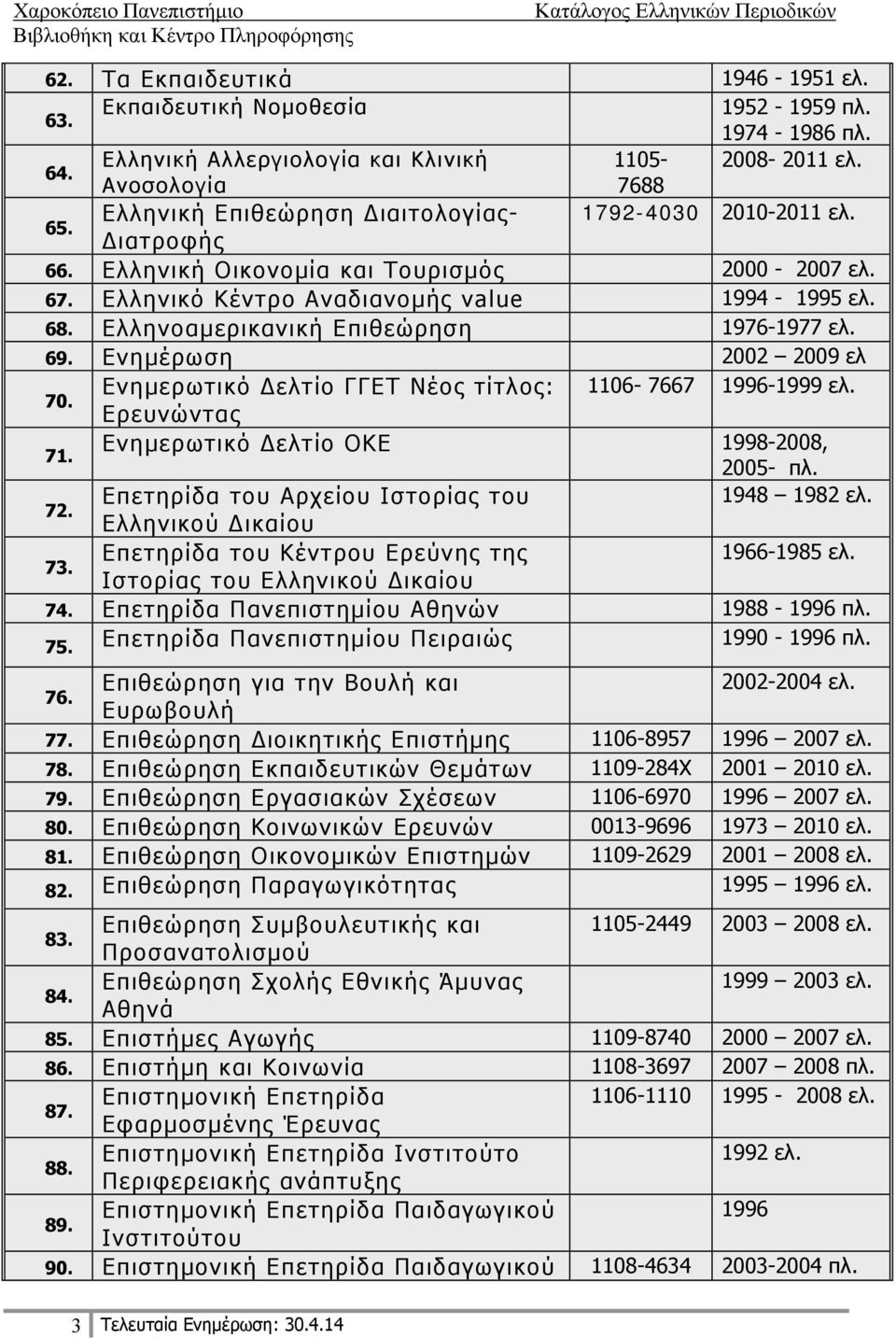 Ελληνοαμερικανική Επιθεώρηση 1976-1977 ελ. 69. Ενημέρωση 2002 2009 ελ 70. Ενημερωτικό Δελτίο ΓΓΕΤ Νέος τίτλος: 1106-7667 1996-1999 ελ. Ερευνώντας 71. Ενημερωτικό Δελτίο ΟΚΕ 1998-2008, 2005- πλ. 72.