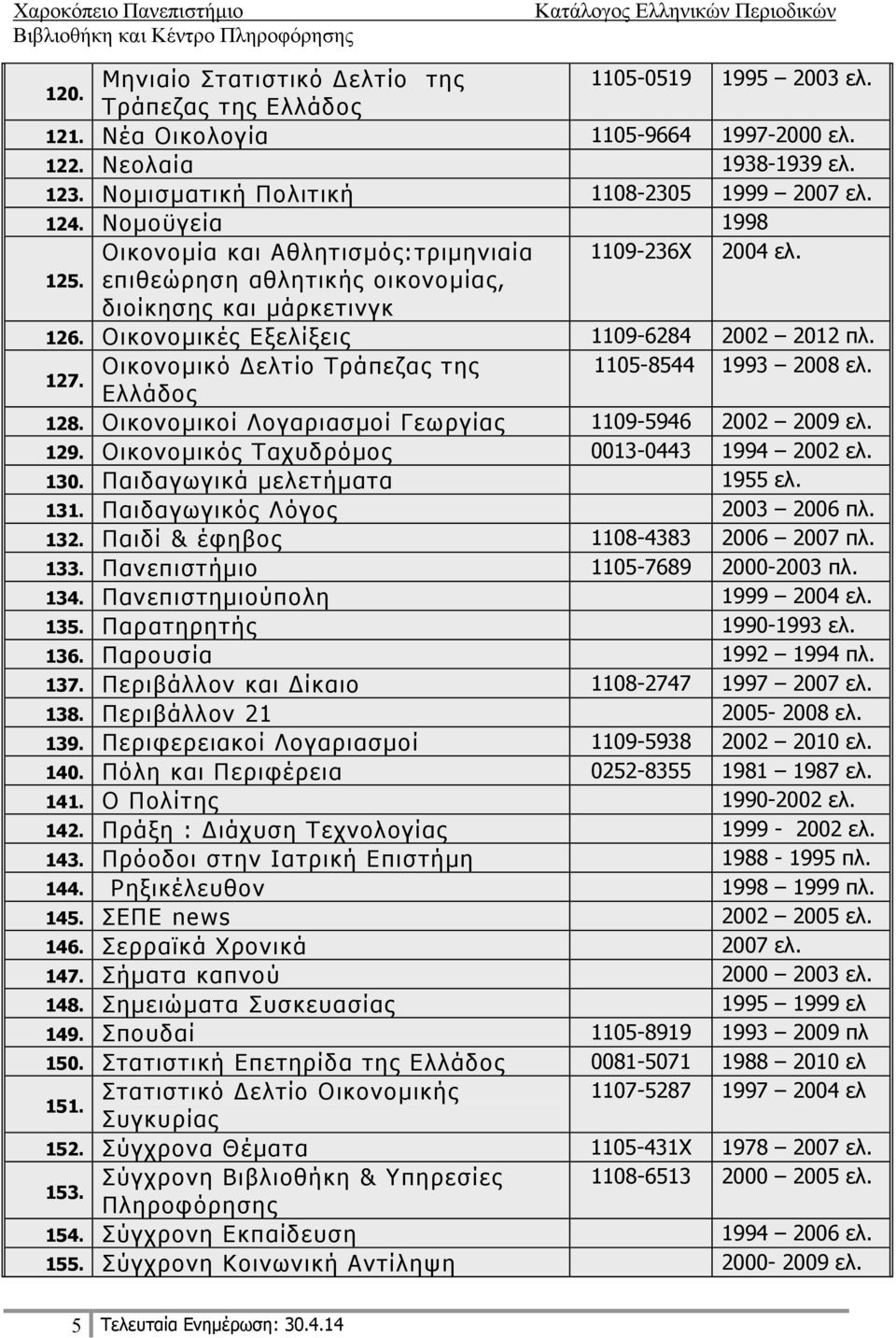 Οικονομικό Δελτίο Τράπεζας της 1105-8544 1993 2008 ελ. Ελλάδος 128. Οικονομικοί Λογαριασμοί Γεωργίας 1109-5946 2002 2009 ελ. 129. Οικονομικός Ταχυδρόμος 0013-0443 1994 2002 ελ. 130.