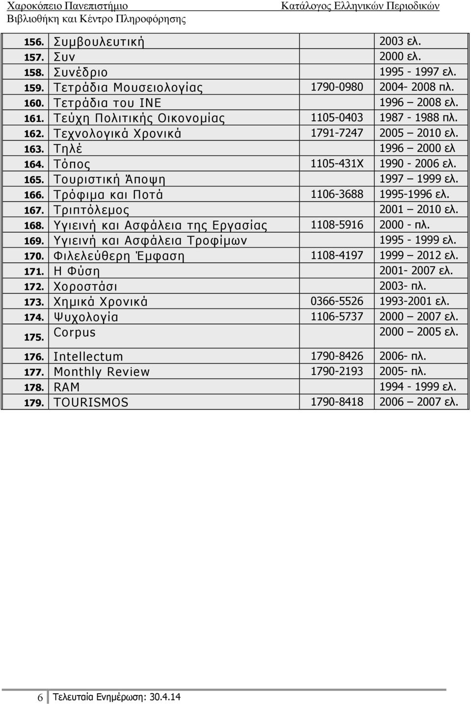 Τρόφιμα και Ποτά 1106-3688 1995-1996 ελ. 167. Τριπτόλεμος 2001 2010 ελ. 168. Υγιεινή και Ασφάλεια της Εργασίας 1108-5916 2000 - πλ. 169. Υγιεινή και Ασφάλεια Τροφίμων 1995-1999 ελ. 170.