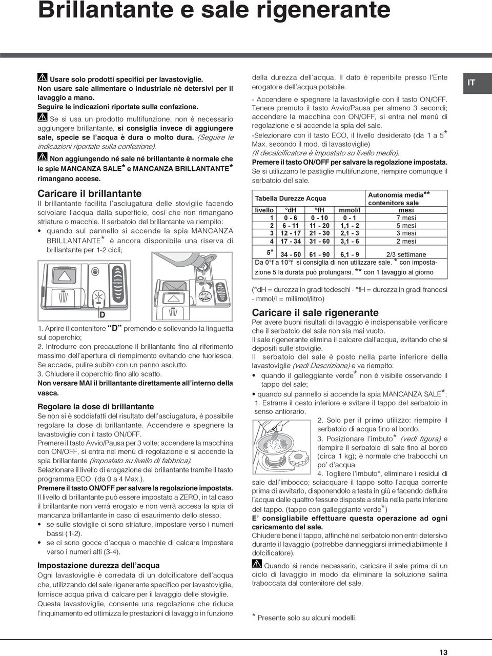 Se si usa un prodotto multifunzione, non è necessario aggiungere brillantante, si consiglia invece di aggiungere sale, specie se l acqua è dura o molto dura.