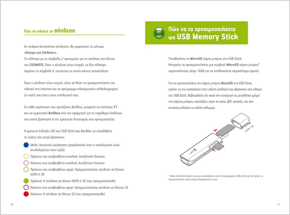 Πώς να το χρησιµοποιήσετε ως USB Memory Stick Τοποθετήστε τη MicroSD κάρτα µνήµης στο USB Stick: Μπορείτε να χρησιµοποιήσετε µια συµβατή MicroSD κάρτα µνήµης* χωρητικότητας µέχρι 16GB για να