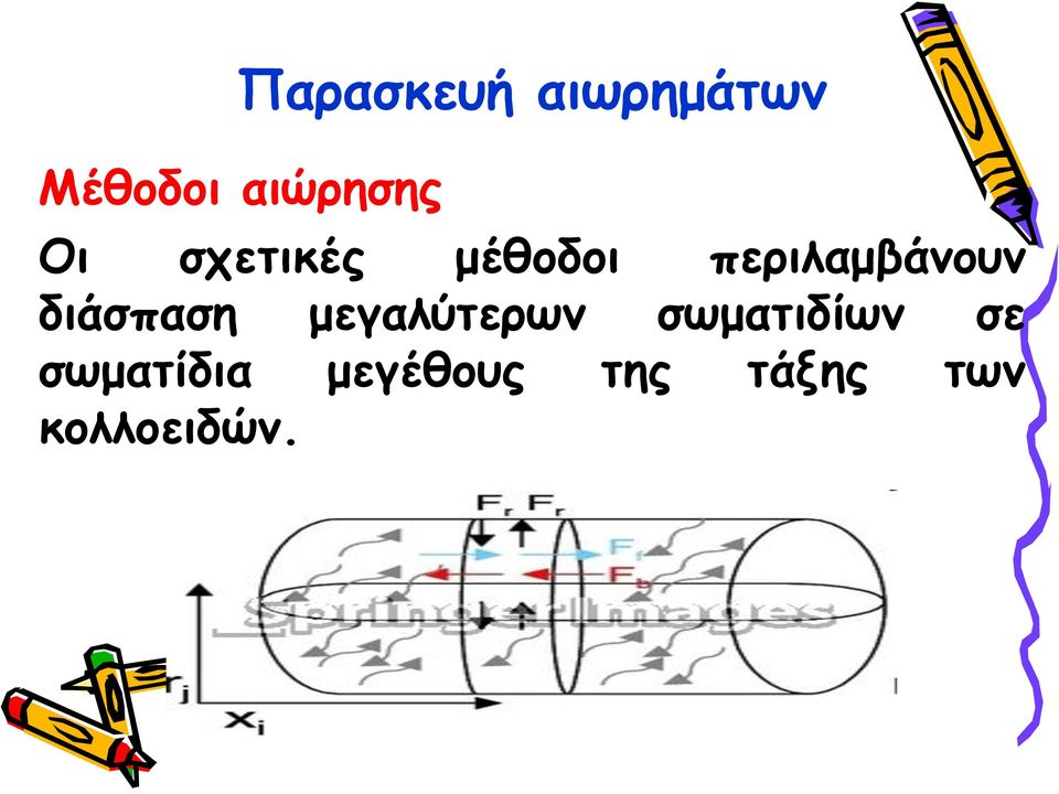 διάσπαση μεγαλύτερων σωματιδίων σε