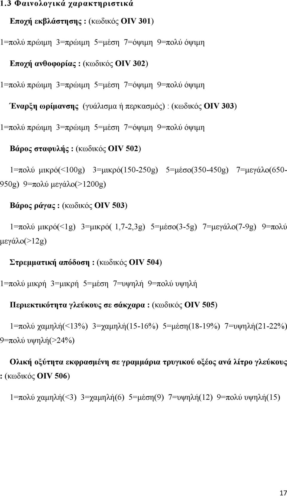 5=μέσο(350-450g) 7=μεγάλο(650-950g) 9=πολύ μεγάλο(>1200g) Βάρος ράγας : (κωδικός OIV 503) 1=πολύ μικρό(<1g) 3=μικρό( 1,7-2,3g) 5=μέσο(3-5g) 7=μεγάλο(7-9g) 9=πολύ μεγάλο(>12g) Στρεμματική απόδοση :