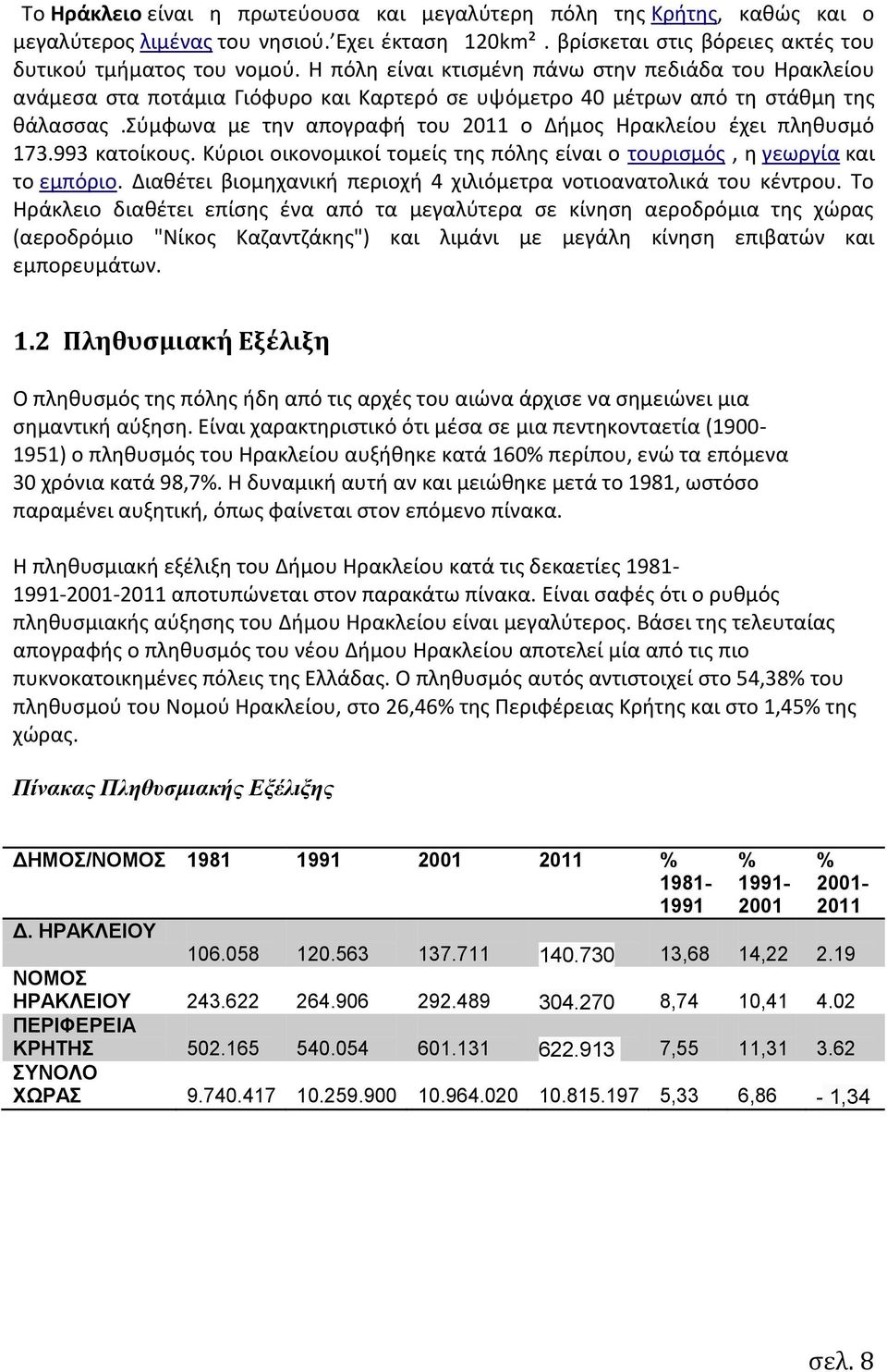 σύμφωνα με την απογραφή του 2011 ο Δήμος Ηρακλείου έχει πληθυσμό 173.993 κατοίκους. Κύριοι οικονομικοί τομείς της πόλης είναι ο τουρισμός, η γεωργία και το εμπόριο.