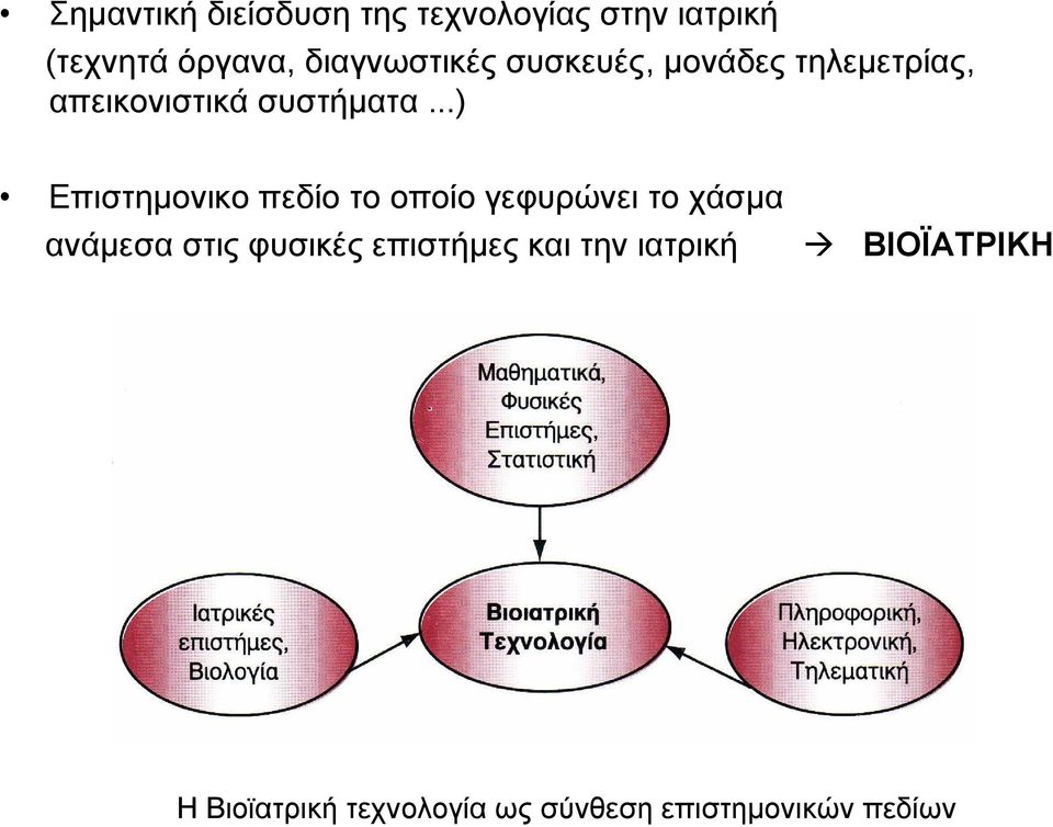 ..) Επιστημονικο πεδίο το οποίο γεφυρώνει το χάσμα ανάμεσα στις φυσικές