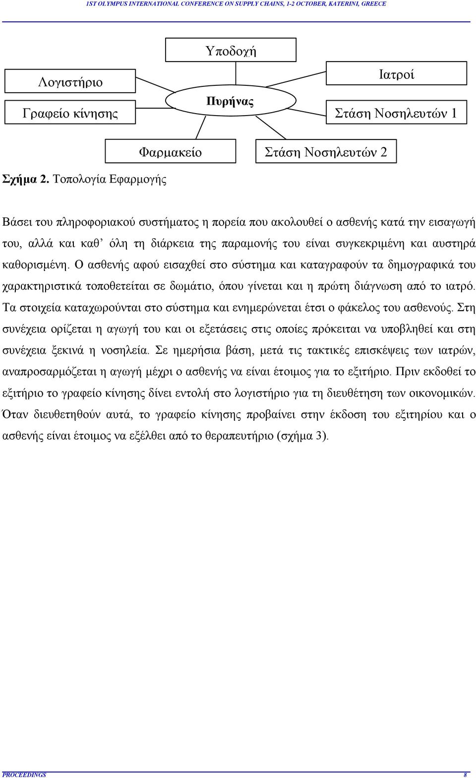 καθορισμένη. Ο ασθενής αφού εισαχθεί στο σύστημα και καταγραφούν τα δημογραφικά του χαρακτηριστικά τοποθετείται σε δωμάτιο, όπου γίνεται και η πρώτη διάγνωση από το ιατρό.