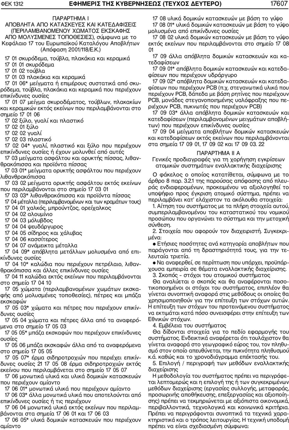 ταλόγου Αποβλήτων (Απόφαση 2001/118/Ε.Κ.