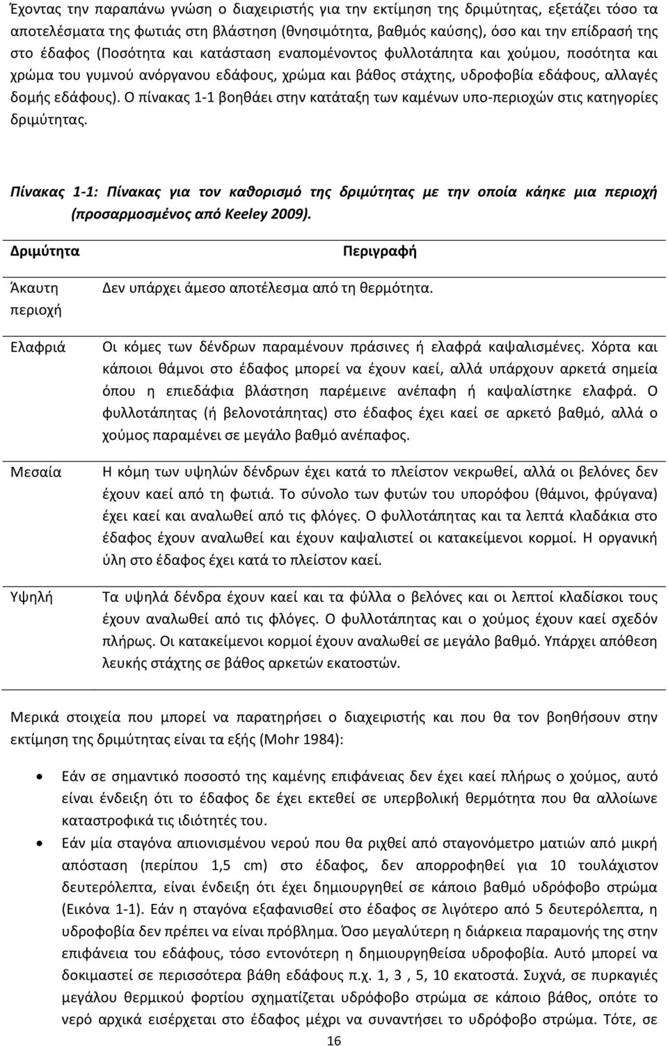 Σ πίνακασ 1-1 βοθκάει ςτθν κατάταξθ των καμζνων υπο-περιοχϊν ςτισ κατθγορίεσ δριμφτθτασ.