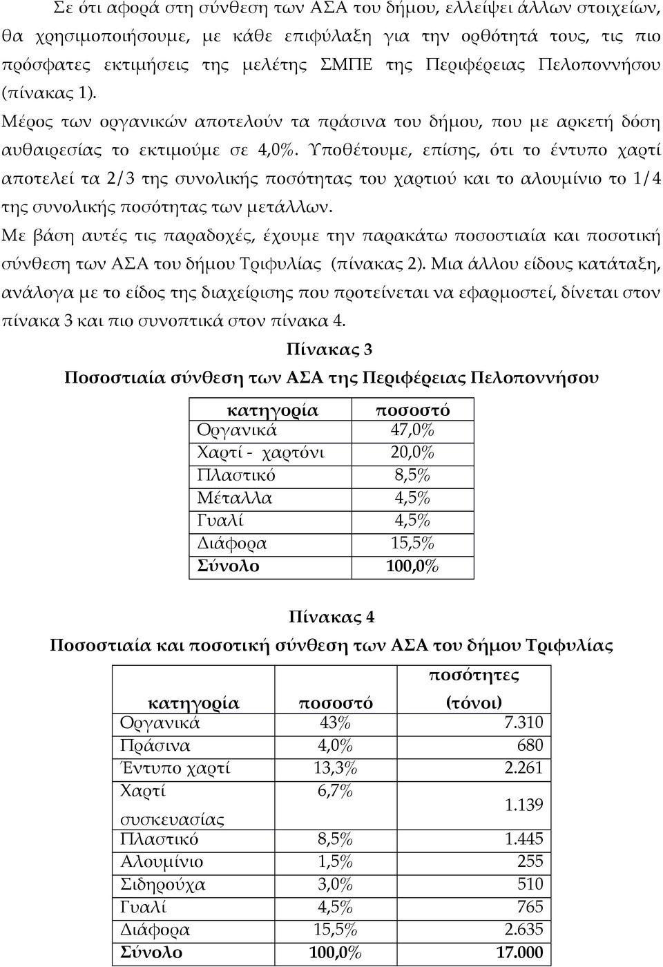 Υποθέτουμε, επίσης, ότι το έντυπο χαρτί αποτελεί τα 2/3 της συνολικής ποσότητας του χαρτιού και το αλουμίνιο το 1/4 της συνολικής ποσότητας των μετάλλων.