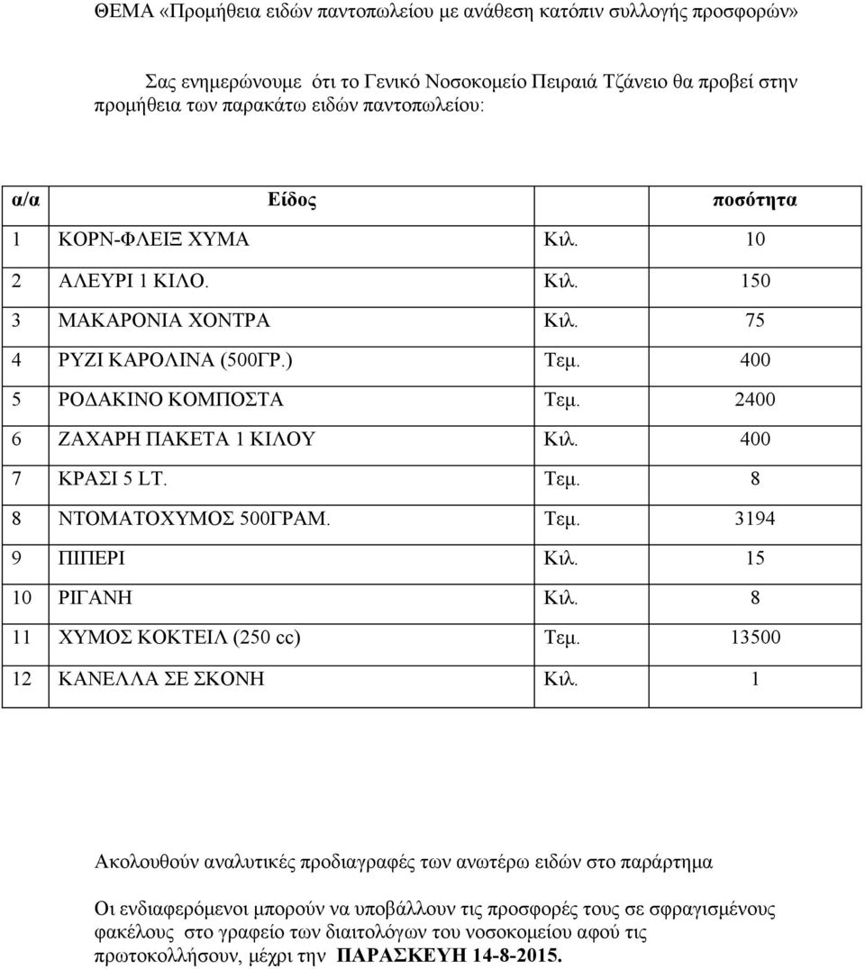 400 7 ΚΡΑΣΙ 5 LT. Τεμ. 8 8 ΝΤΟΜΑΤΟΧΥΜΟΣ 500ΓΡΑΜ. Τεμ. 3194 9 ΠΙΠΕΡΙ Κιλ. 15 10 ΡΙΓΑΝΗ Κιλ. 8 11 ΧΥΜΟΣ ΚΟΚΤΕΙΛ (250 cc) Τεμ. 13500 12 ΚΑΝΕΛΛΑ ΣΕ ΣΚΟΝΗ Κιλ.