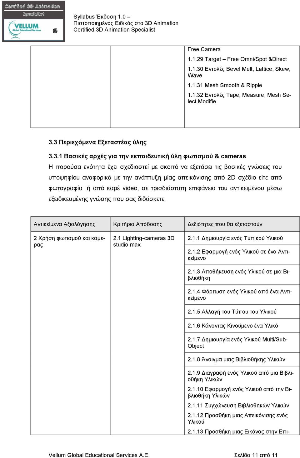 ανάπτυξη μίας απεικόνισης από 2D σχέδιο είτε από φωτογραφία ή από καρέ video, σε τρισδιάστατη επιφάνεια του αντικειμένου μέσω εξειδικευμένης γνώσης που σας διδάσκετε.