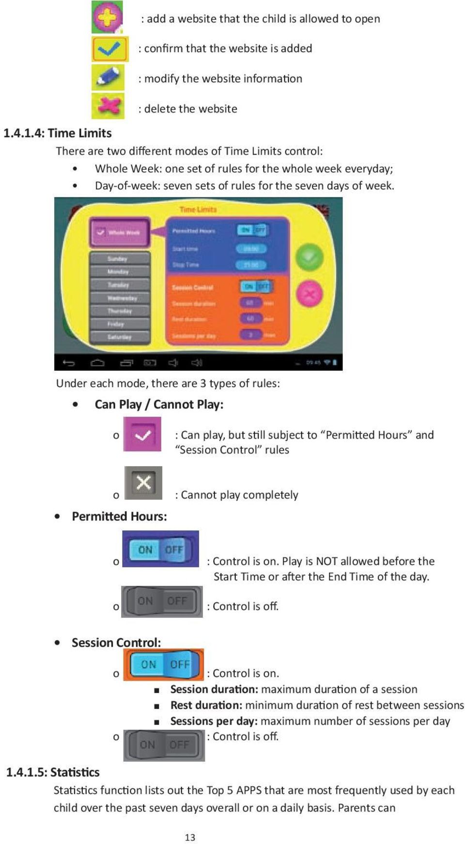 Under each mode, there are 3 types of rules: Can Play / Cannot Play: o : Can play, but still subject to Permitted Hours and Session Control rules o : Cannot play completely Permitted Hours: o o :