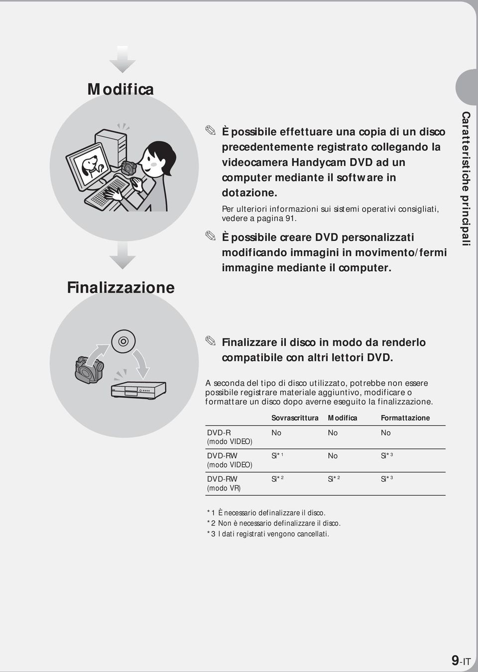 Caratteristiche principali Finalizzare il disco in modo da renderlo compatibile con altri lettori DVD.