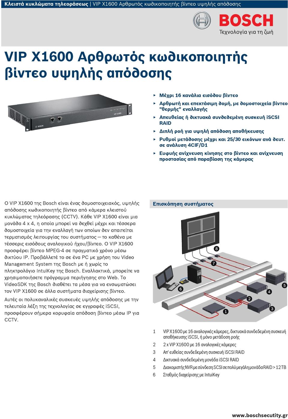 σε ανάλυση 4CIF/D Ευφυής ανίχνευση κίνησης στο βίντεο και ανίχνευση προστασίας από παραβίαση της κάμερας Ο VIP X600 της Bosch είναι ένας δομοστοιχειακός, υψηλής απόδοσης κωδικοποιητής βίντεο από