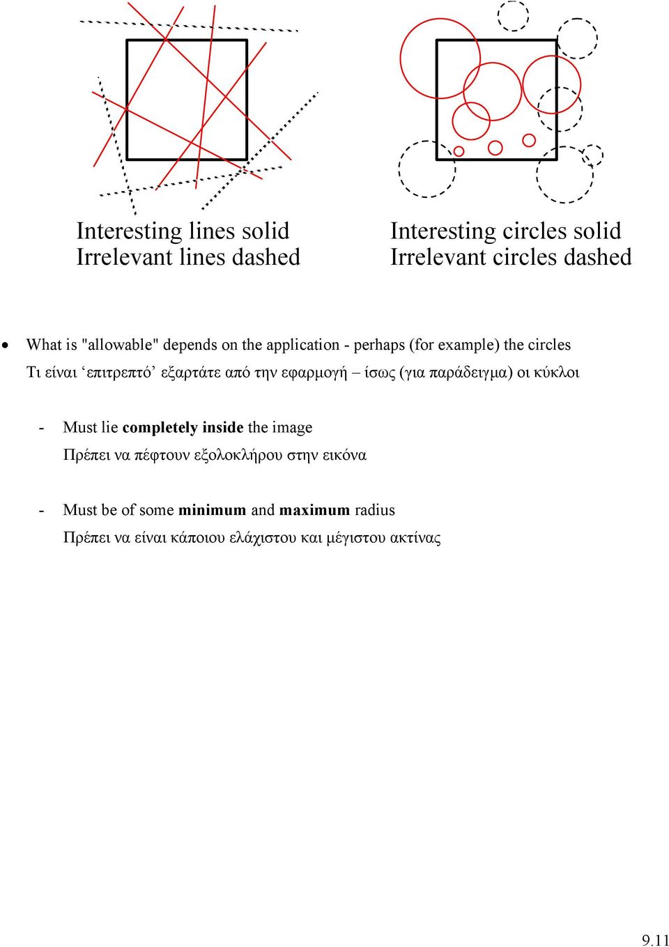 εφαρµογή ίσως (για παράδειγµα) οι κύκλοι - Must lie completely inside the image Πρέπει να πέφτουν εξολοκλήρου