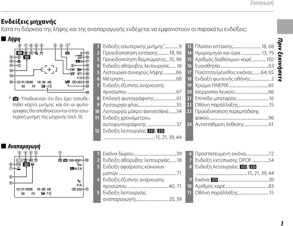 Αναπαραγωγή 3D 12/31/2050 10:00 AM 50 F5-1 2 3 100-0001 800 4:3 N 02 1 Ένδειξη εσωτερικής μνήμης *... 9 2 Προειδοποίηση εστίασης...18, 96 3 Προειδοποίηση θαμπώματος.