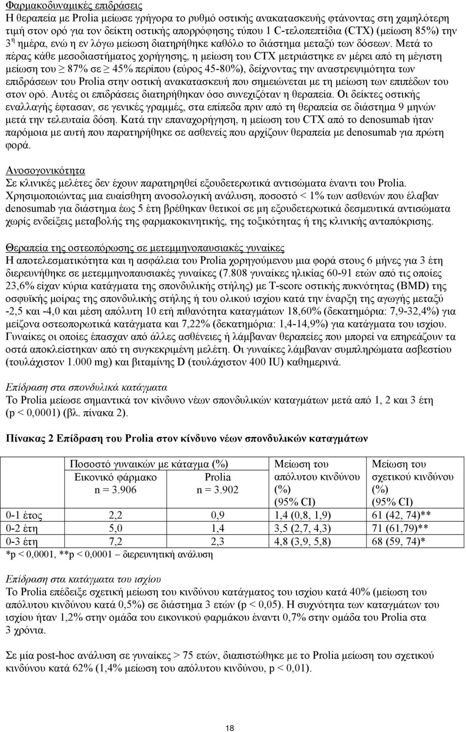 Μετά το πέρας κάθε μεσοδιαστήματος χορήγησης, η μείωση του CTX μετριάστηκε εν μέρει από τη μέγιστη μείωση του 87% σε 45% περίπου (εύρος 45-80%), δείχνοντας την αναστρεψιμότητα των επιδράσεων του