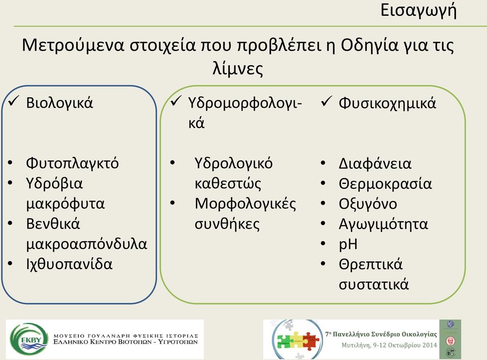 Ιχθυοπανίδα Υδρομορφολογικά Υδρολογικό καθεστώς Μορφολογικές