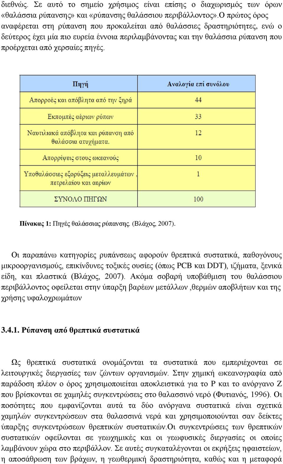 Πίνακας 1: Πηγές θαλάσσιας ρύπανσης. (Βλάχος, 2007).