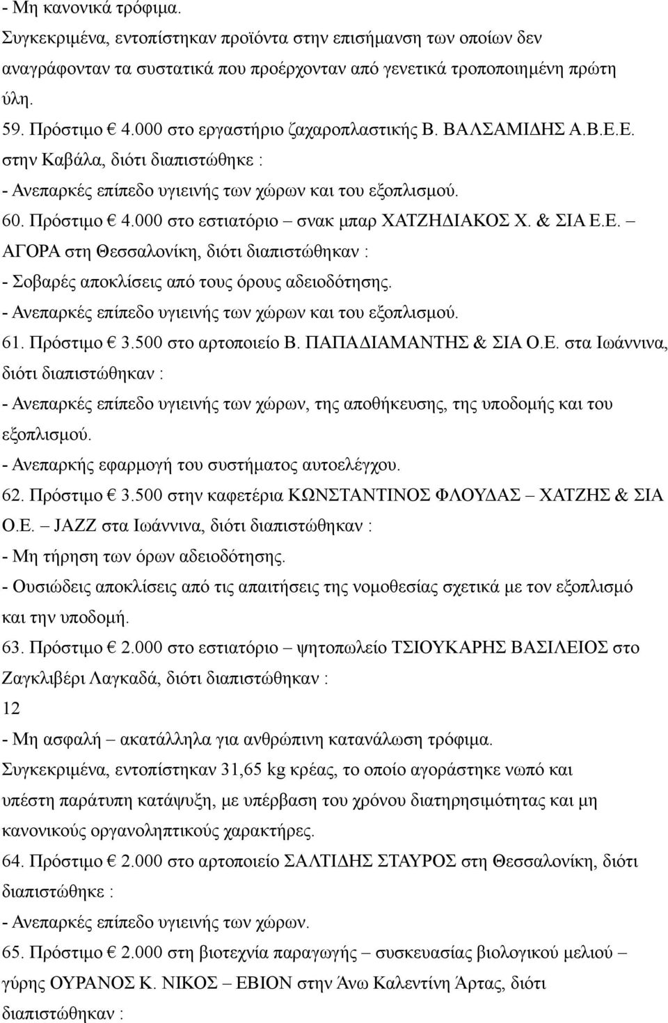 61. Πρόστιμο 3.500 στο αρτοποιείο Β. ΠΑΠΑΔΙΑΜΑΝΤΗΣ & ΣΙΑ Ο.Ε. στα Ιωάννινα, διότι διαπιστώθηκαν : - Ανεπαρκές επίπεδο υγιεινής των χώρων, της αποθήκευσης, της υποδομής και του εξοπλισμού.