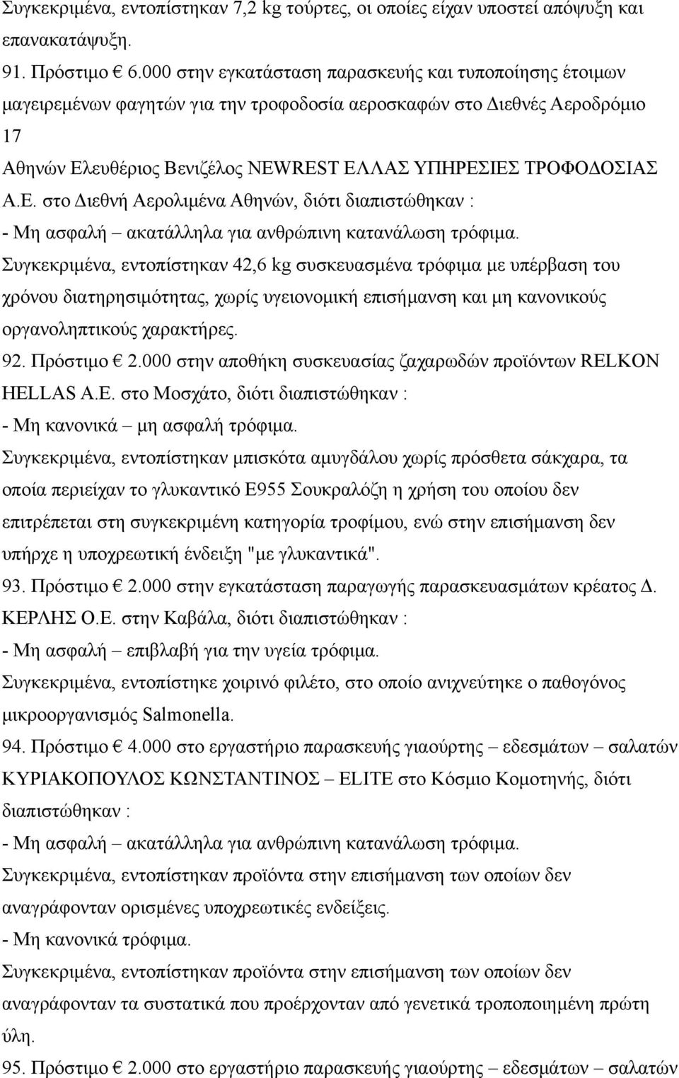 Ε. στο Διεθνή Αερολιμένα Αθηνών, διότι διαπιστώθηκαν : Συγκεκριμένα, εντοπίστηκαν 42,6 kg συσκευασμένα τρόφιμα με υπέρβαση του χρόνου διατηρησιμότητας, χωρίς υγειονομική επισήμανση και μη κανονικούς