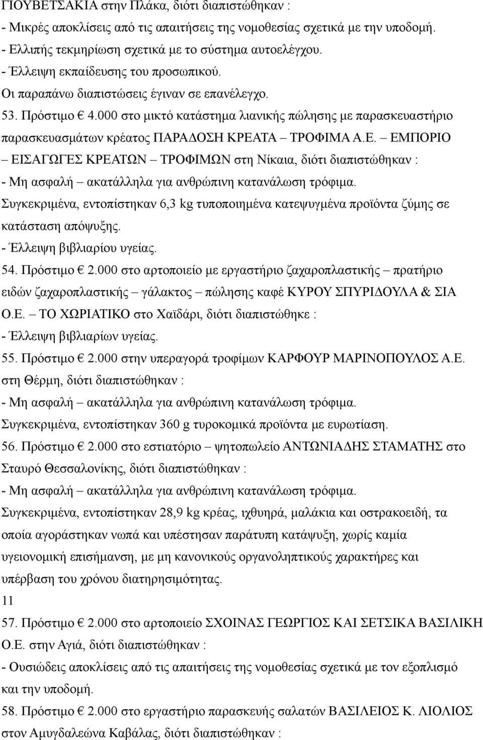 000 στο μικτό κατάστημα λιανικής πώλησης με παρασκευαστήριο παρασκευασμάτων κρέατος ΠΑΡΑΔΟΣΗ ΚΡΕΑ