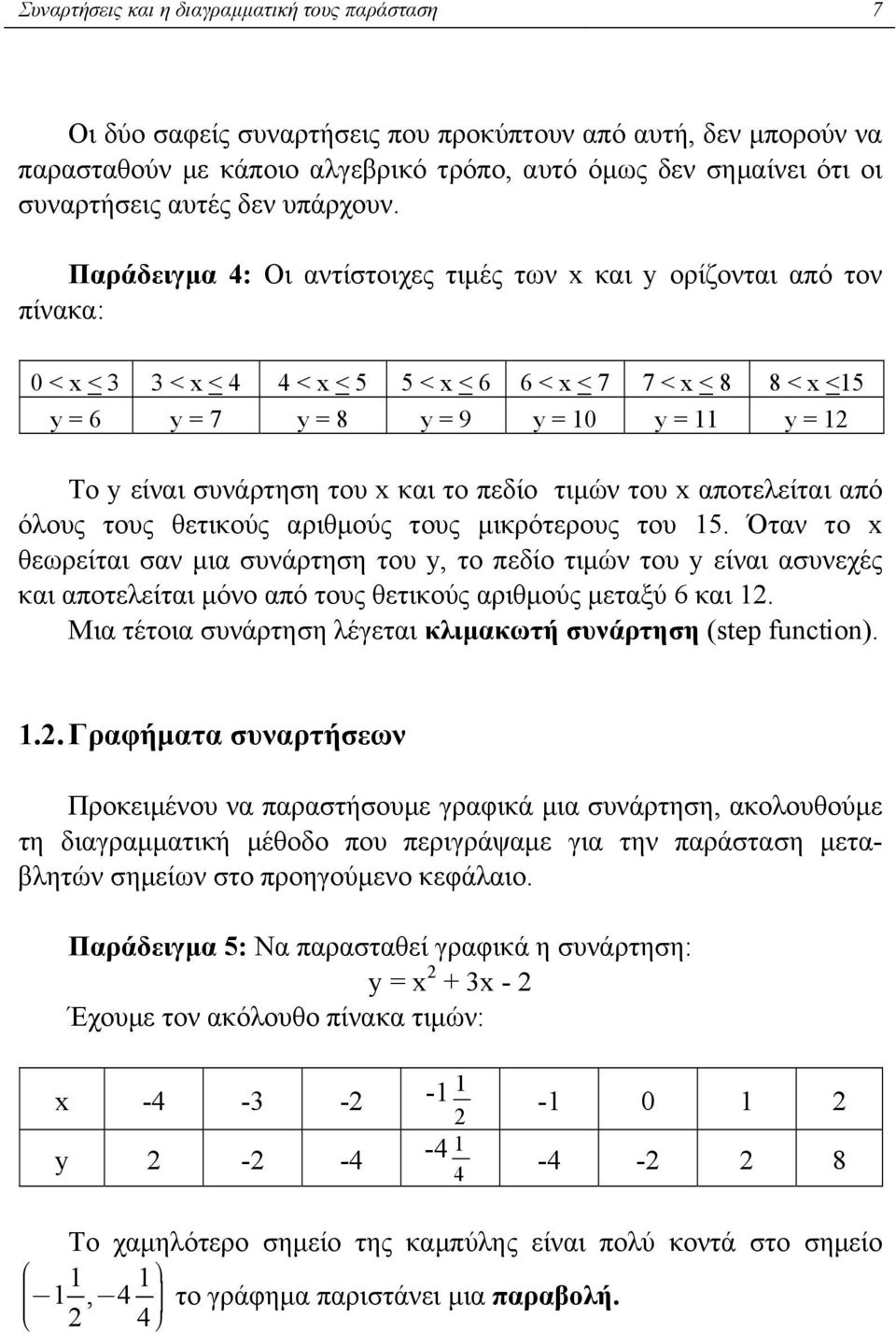 Παράδειγμα 4: Οι αντίστοιχες τιμές των x και y oρίζονται από τον πίνακα: 0 < x < 3 3 < x < 4 4 < x < 5 5 < x < 6 6 < x < 7 7 < x < 8 8 < x <15 y = 6 y = 7 y = 8 y = 9 y = 10 y = 11 y = 12 Το y είναι