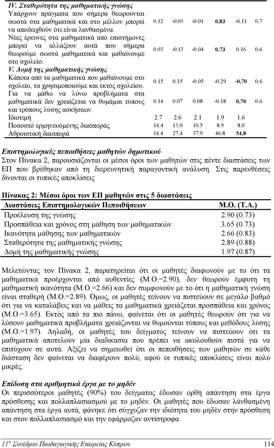 Δομή της μαθηματικής γνώσης Κάποια από τα μαθηματικά που μαθαίνουμε στο σχολείο, τα χρησιμοποιούμε και εκτός σχολείου. 0.15 0.15-0.05-0.29-0.70 0.