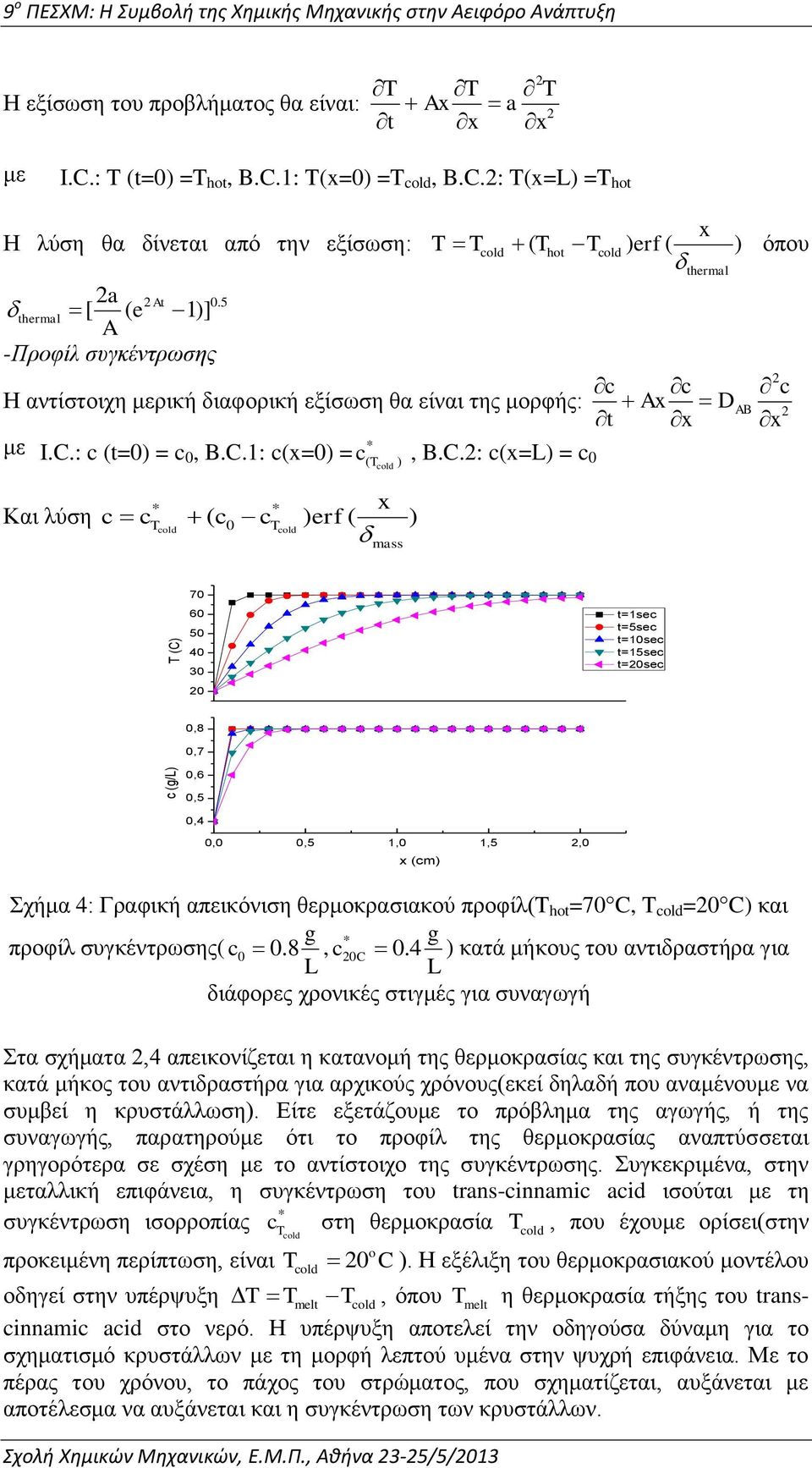 : c (t=0) = c 0, B.C.