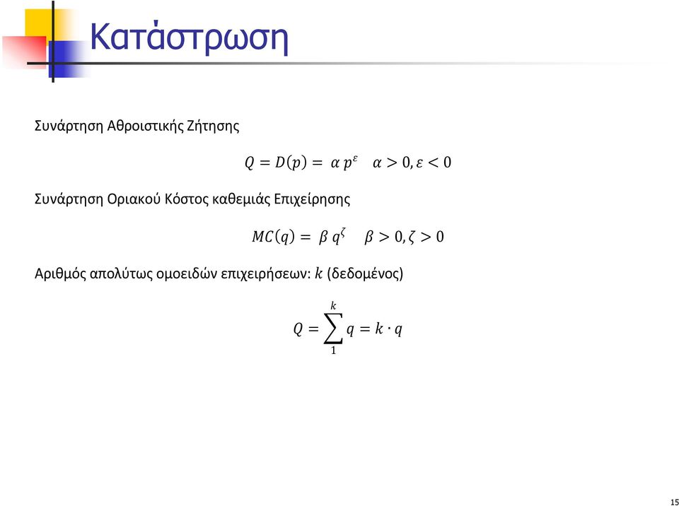 καθμιάς Επιχίρησης MC = β β > > Αριθμός