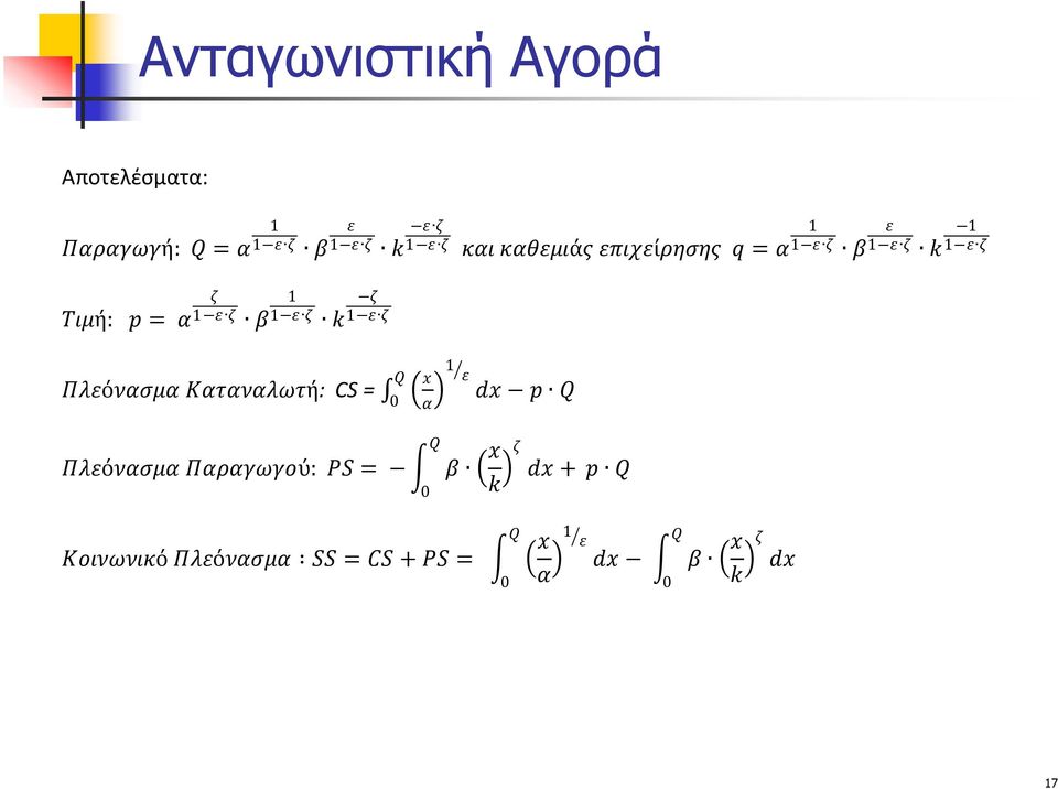 Καταναλωτή: CS = Q x α dx p Q Πλόνασμα Παραγωγού: S = Q