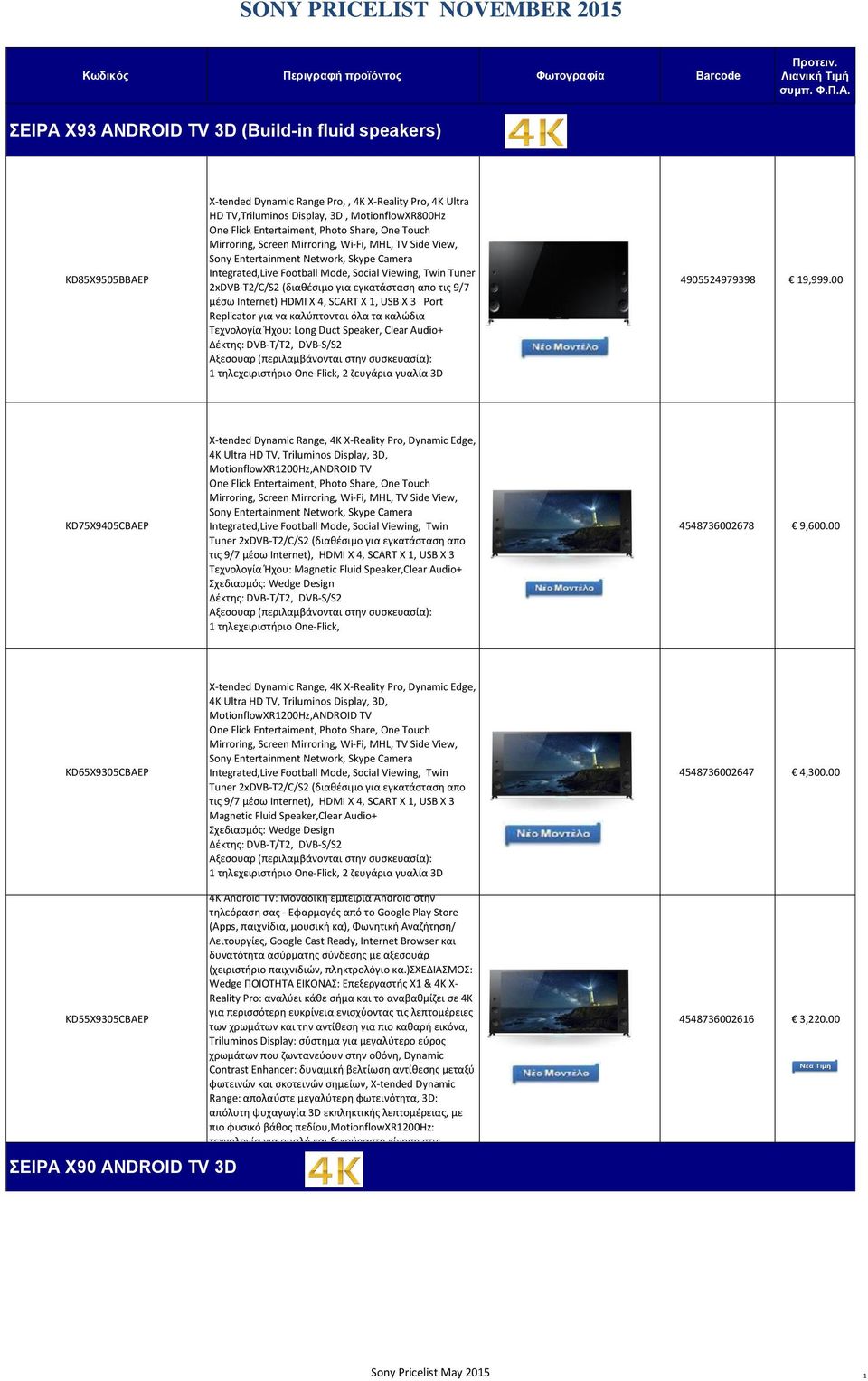 εγκατάσταση απο τις 9/7 μέσω Internet) HDMI X 4, SCART X 1, USB X 3 Port Replicator για να καλύπτονται όλα τα καλώδια Τεχνολογία Ήχου: Long Duct Speaker, Clear Audio+ Δέκτης: DVB-T/T2, DVB-S/S2