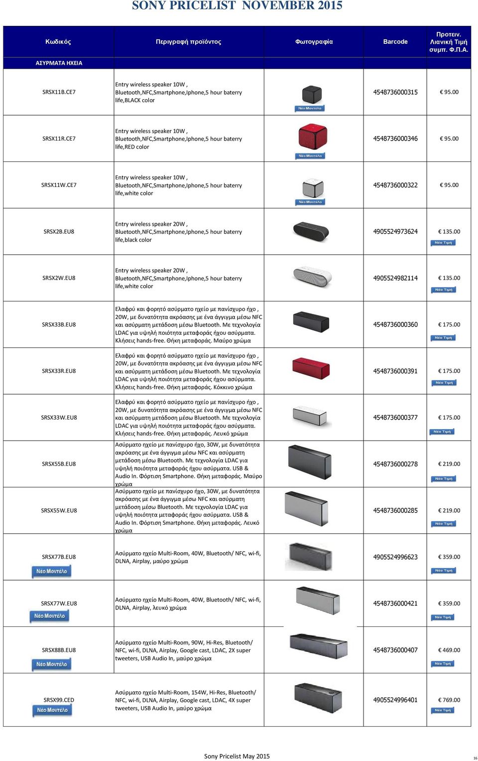 CE7 Entry wireless speaker 10W, Bluetooth,NFC,Smartphone,Iphone,5 hour baterry life,white color 4548736000322 95.00 SRSX2B.