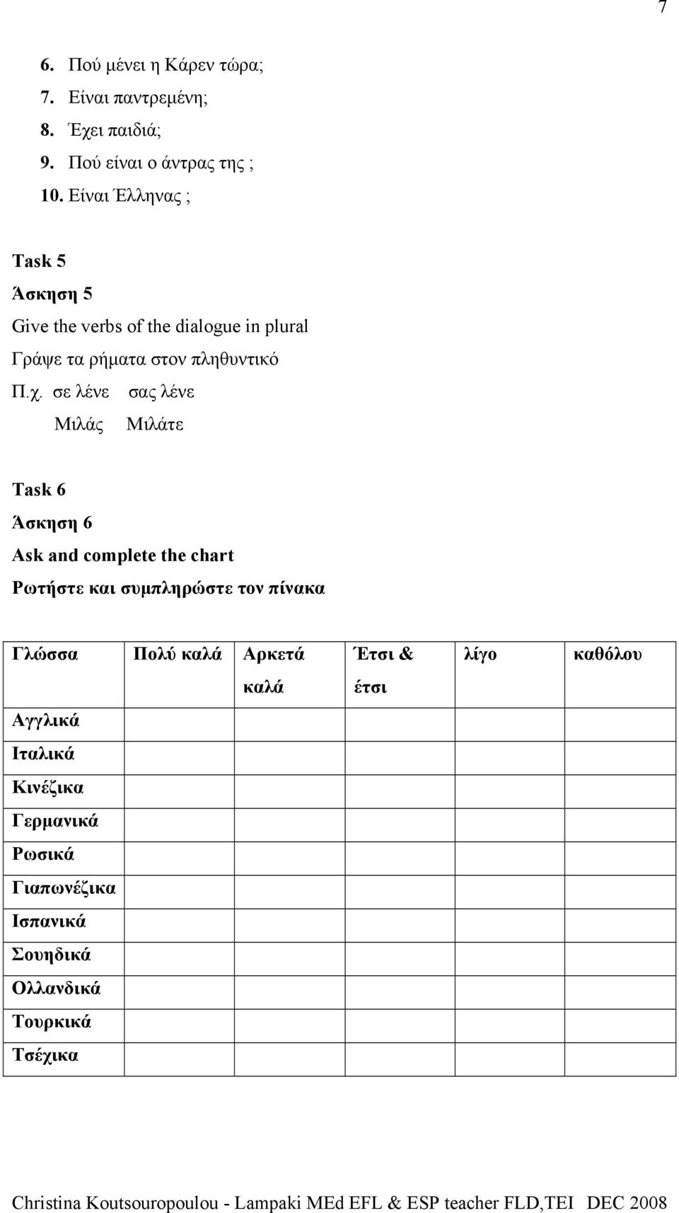 σε λένε σας λένε Μιλάς Μιλάτε Task 6 Άσκηση 6 Ask and complete the chart Ρωτήστε και συµπληρώστε τον πίνακα Γλώσσα