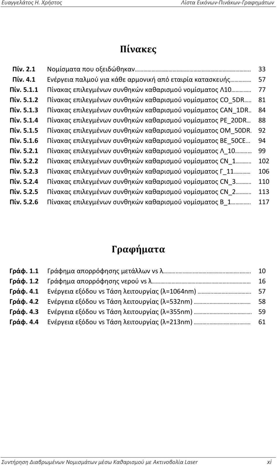 5.1.5 Πίνακας επιλεγμένων συνθηκών καθαρισμού νομίσματος OM_50DR. 92 Πίν. 5.1.6 Πίνακας επιλεγμένων συνθηκών καθαρισμού νομίσματος BE_50CE... 94 Πίν. 5.2.1 Πίνακας επιλεγμένων συνθηκών καθαρισμού νομίσματος Λ_10 99 Πίν.