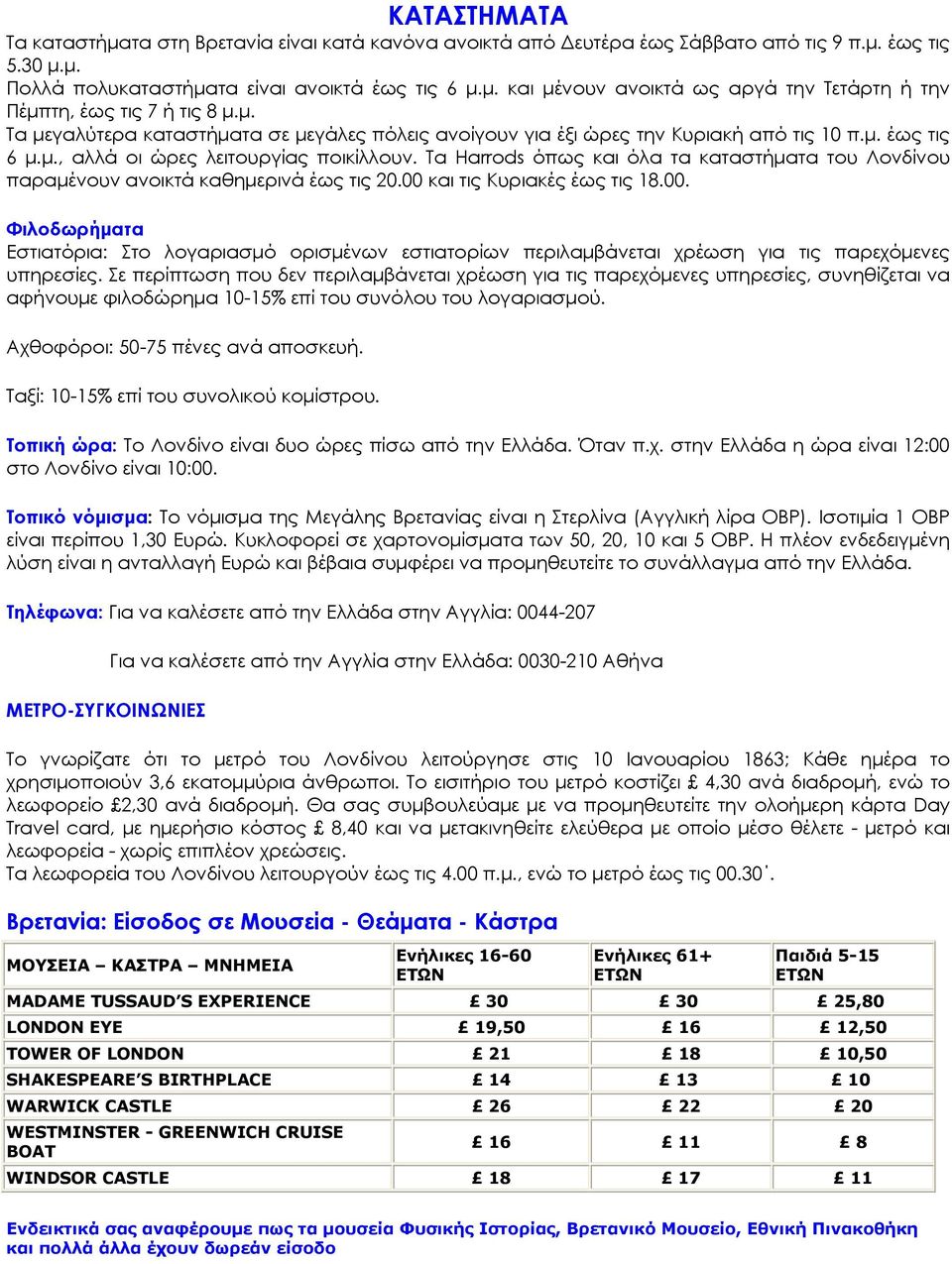 Τα Harrods όπως και όλα τα καταστήματα του Λονδίνου παραμένουν ανοικτά καθημερινά έως τις 20.00 