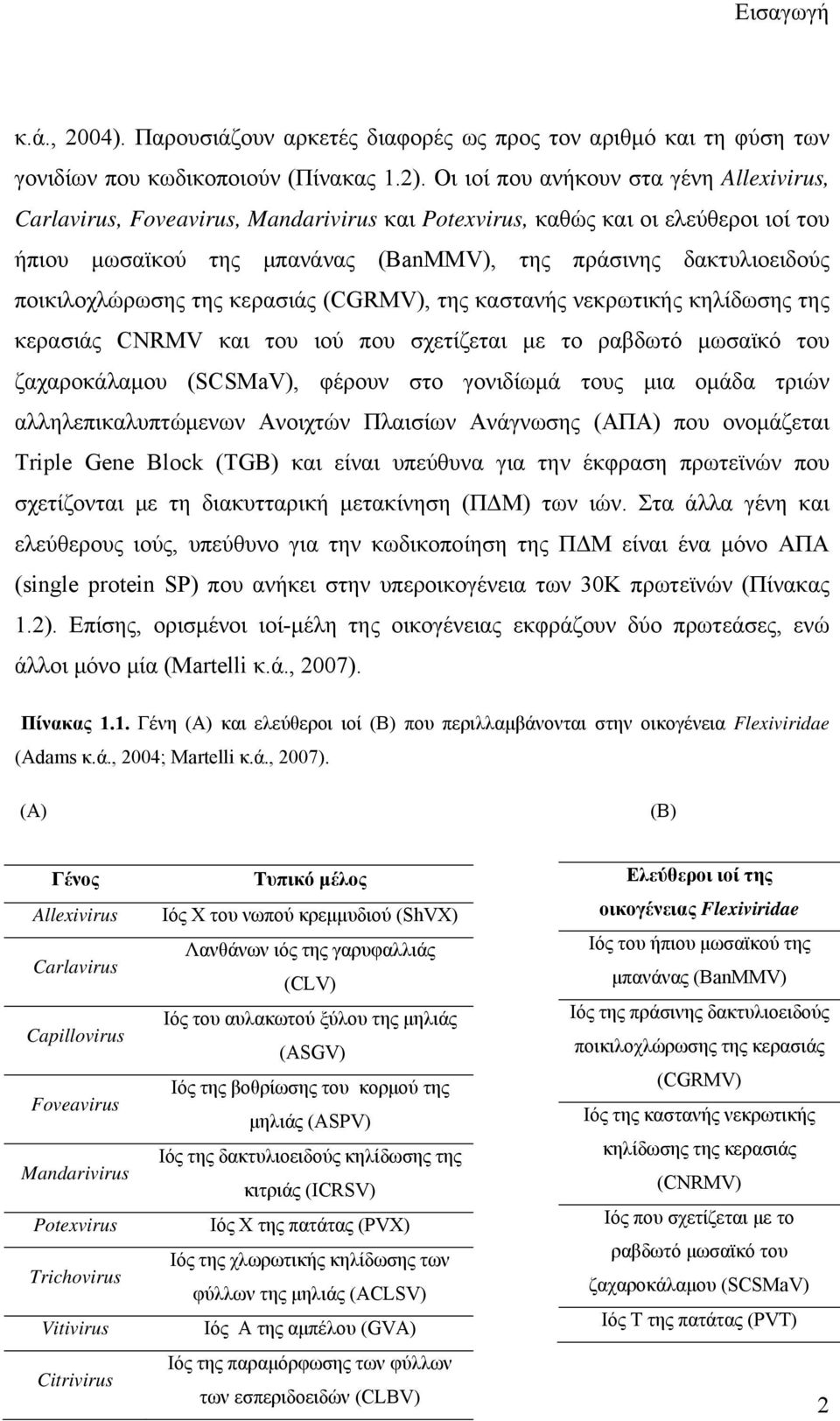 ποικιλοχλώρωσης της κερασιάς (CGRMV), της καστανής νεκρωτικής κηλίδωσης της κερασιάς CNRMV και του ιού που σχετίζεται με το ραβδωτό μωσαϊκό του ζαχαροκάλαμου (SCSMaV), φέρουν στο γονιδίωμά τους μια