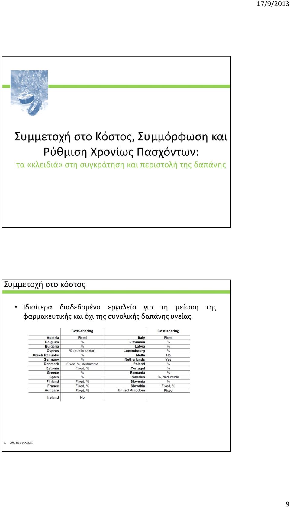 κόστος Ιδιαίτερα διαδεδομένο εργαλείο για τη μείωση της