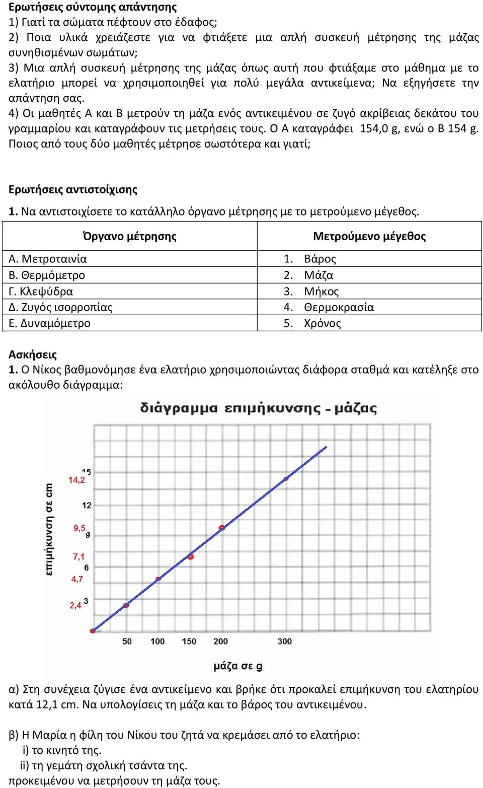 4) Οι μαθητές Α και Β μετρούν τη μάζα ενός αντικειμένου σε ζυγό ακρίβειας δεκάτου του γραμμαρίου και καταγράφουν τις μετρήσεις τους. Ο Α καταγράφει 154,0 g, ενώ ο Β 154 g.