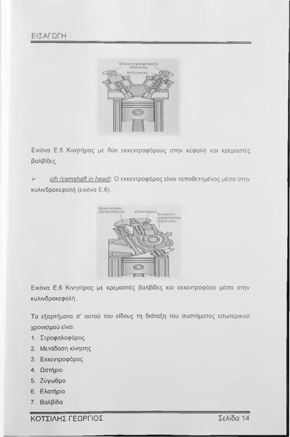 6 Κινητήρας με κρεμαστές βαλβίδες και εκκεντροφόρο μέσα στην κυλινδροκεφαλή.