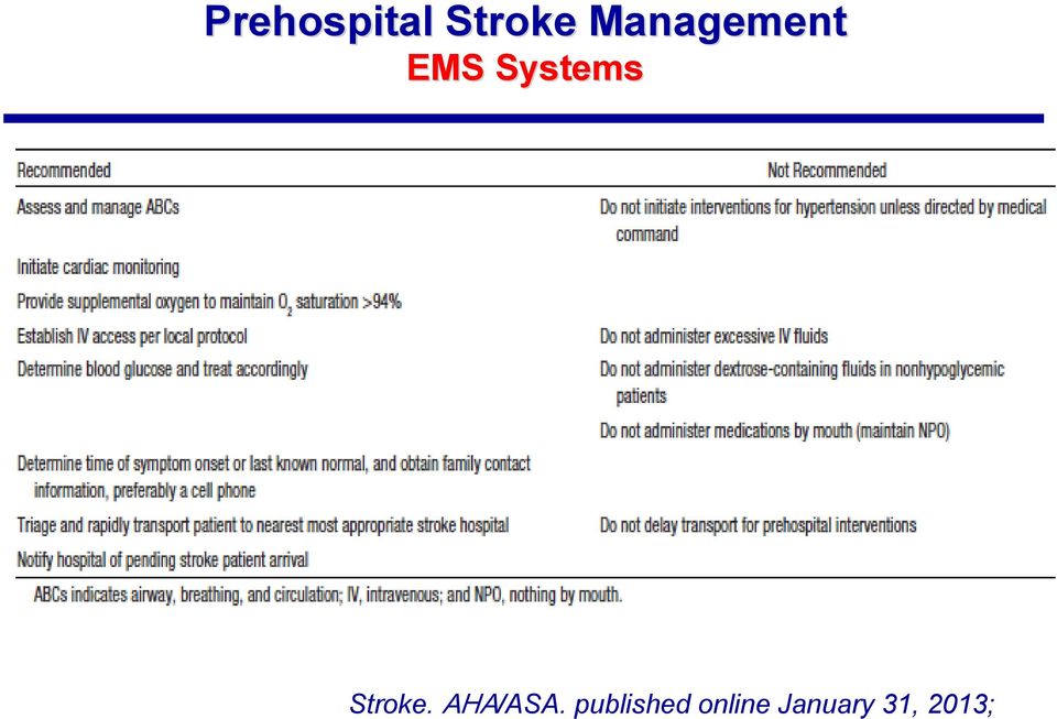 Stroke. ΑΗΑ/ASA.